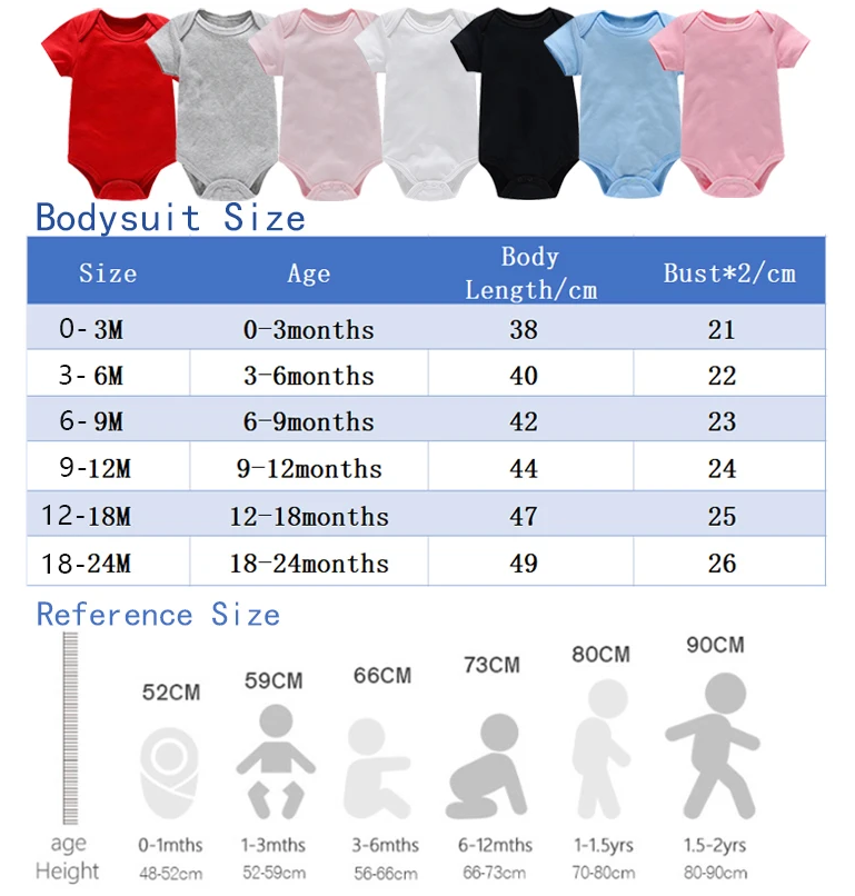 Peppa Pigs Baby Clothes Romper - Baby Clothing Gender Neutral reseña y precio